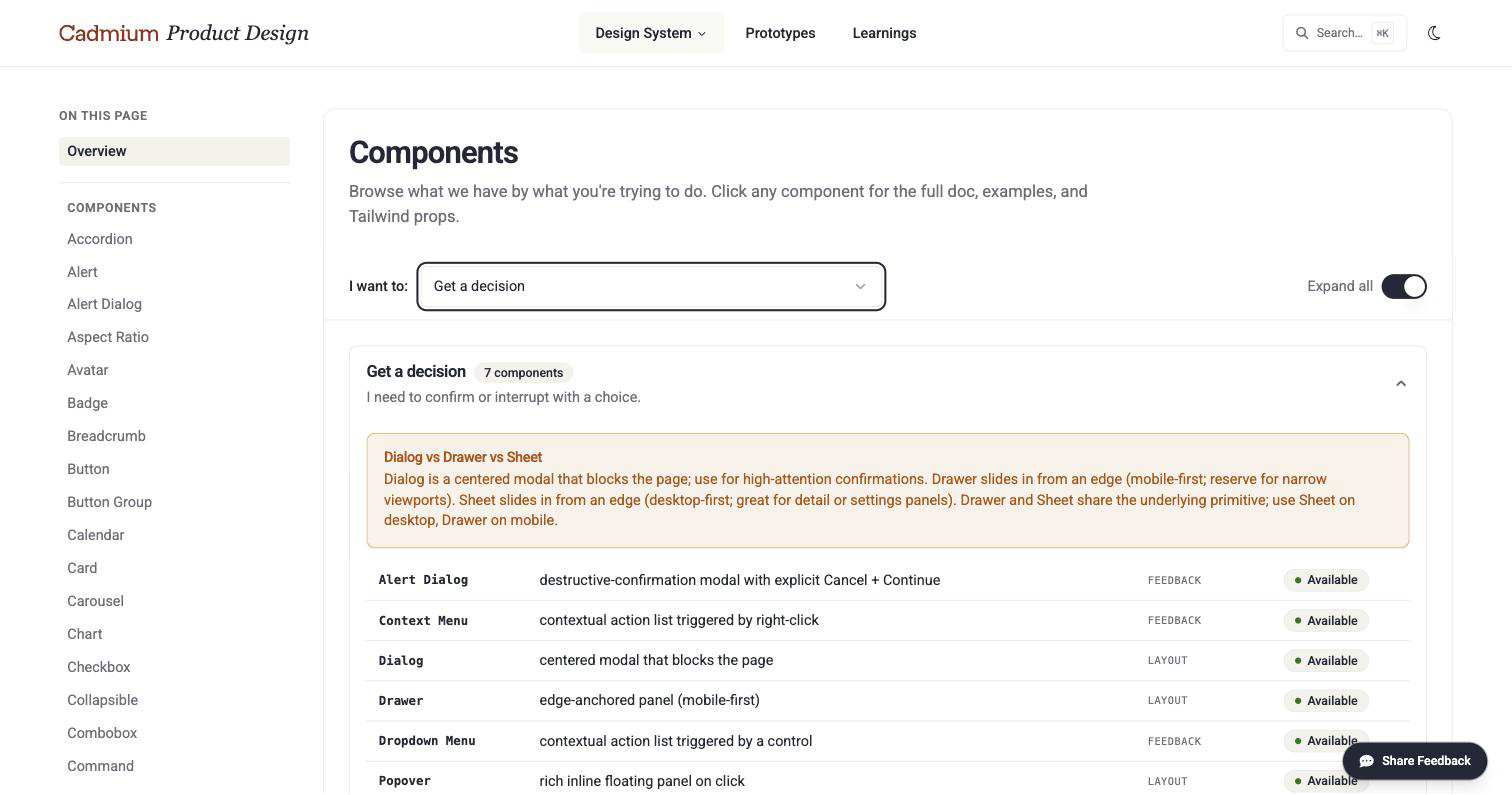 Components page with an intent-based filter ("I want to: Show all components") and two disambiguation callouts — Alert vs Toast, and Tooltip vs Popover vs Hover Card — above a list of components grouped under "Tell the user something"