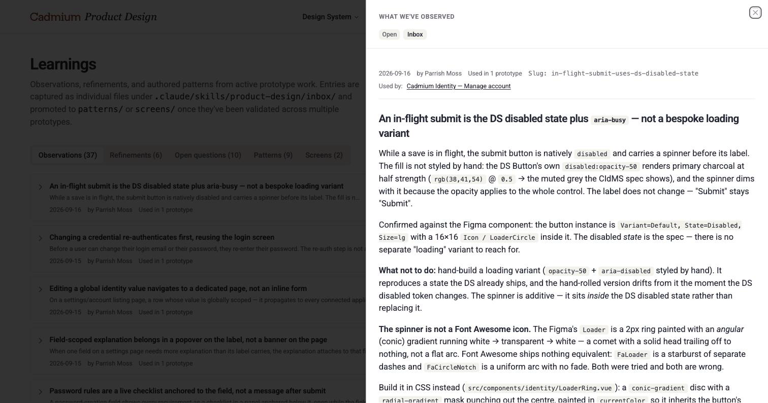 Learnings page listing dozens of logged observations — status tags Open, Stale, or Validated — each one titled, dated, authored, and tagged with how many prototypes have used it so far