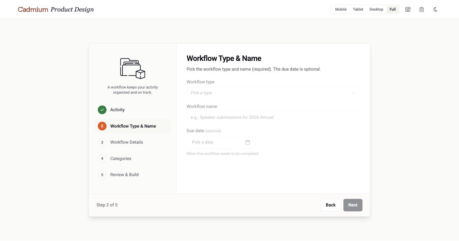 Create Workflow wizard prototype, step 2 of 5 — a completed Activity step with a green checkmark, the active Workflow Type & Name step highlighted, and form fields for workflow type, name, and an optional due date